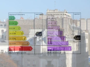 La fiabilité des diagnostics de performance énergétique de nouveau mise en cause