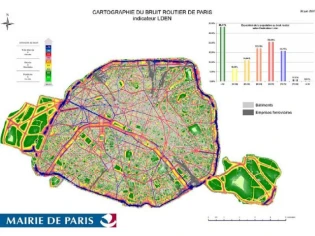 Paris : le Périph' se veut plus silencieux