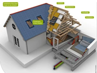 Label Habitat Neuf Promotelec, pour un habitat adapté à tous et respectueux de l'environnement 