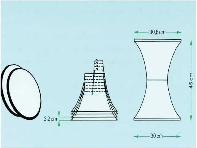 dessin caracteristiques tam tam