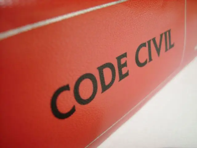 code civil