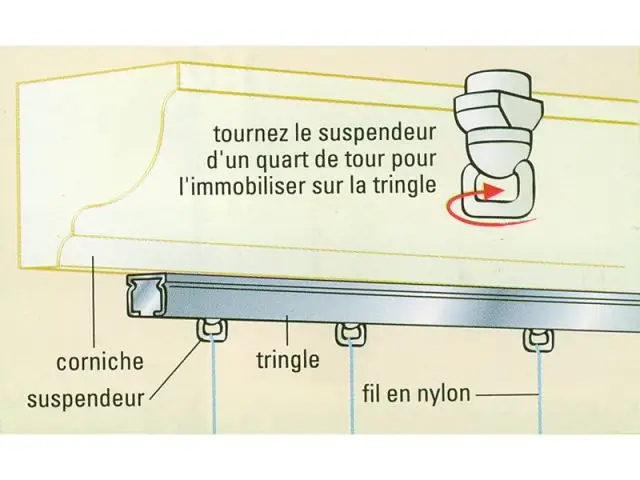 Larousse Montage astucieux