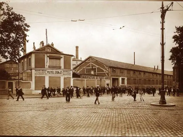 pleyel atelier 1880