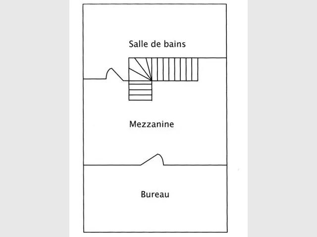 Aménagement des combles - Céline Roger - espace zen