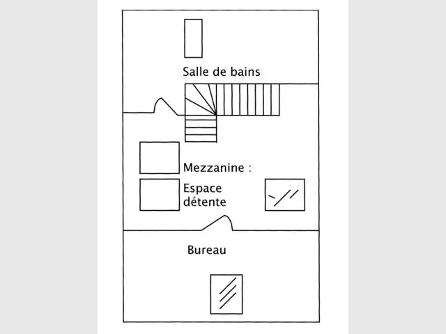 3 espaces distincts - Céline Roger - espace zen