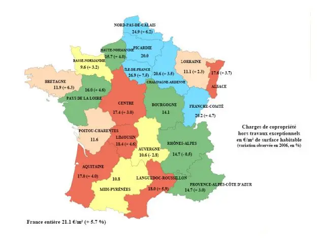 carte france cnab 2006 montant charges