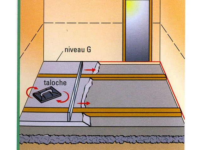 5/ Coulez la chape de finition - fiche larousse dalle beton