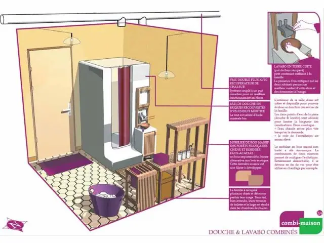 Dépouillé - Salle de bain écolo Combi-maison