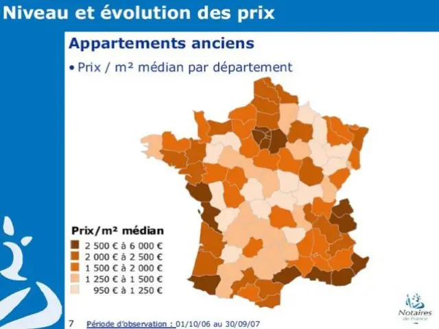 Ancien en France - Indice notaires France 2007