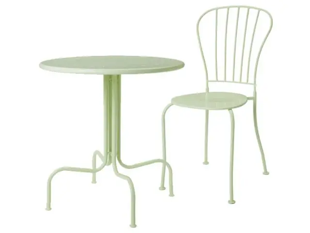 Shopping tables d'extérieur - IKEA