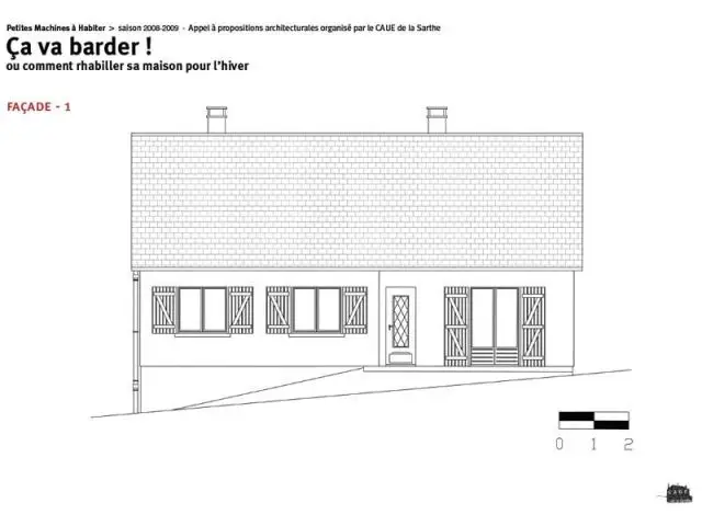 Ca va barder - Petites machines à habiter