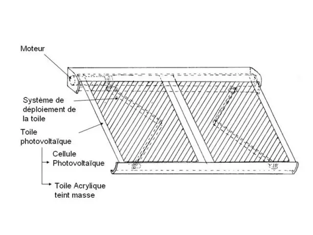 schéma store photovoltaïque