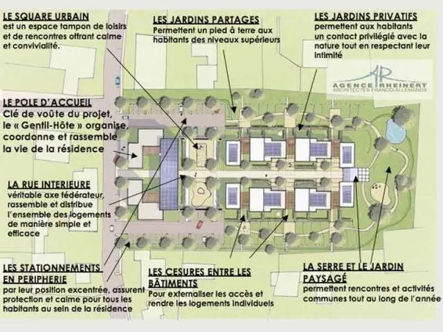 Plan de masse idéal - réciprocité