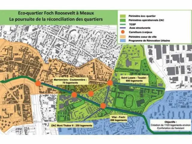 Eco-quartier Foch-Roosevelt à Meaux (77) - eco quartiers