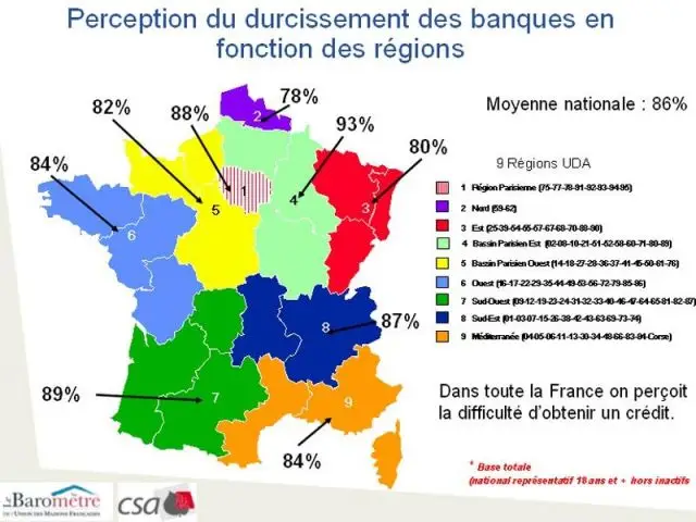 Carte de France du durcissement des banques - Carte de France