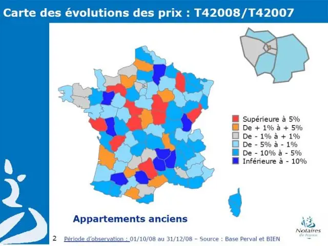 Carte des évolutions des prix appartements anciens