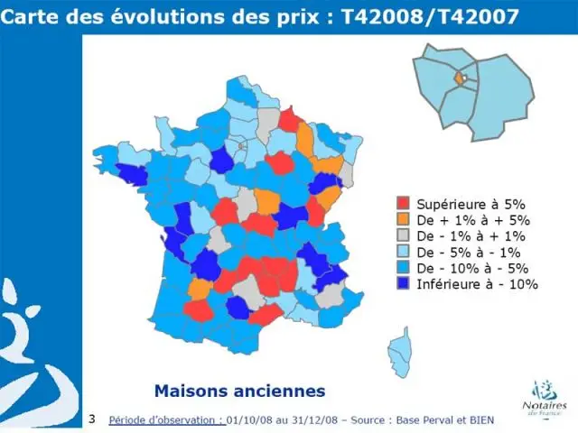 Carte des évolutions des prix maisons anciennes