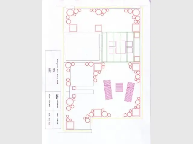 Plan - Reportage terrasse sur les toits de Paris - Sabz