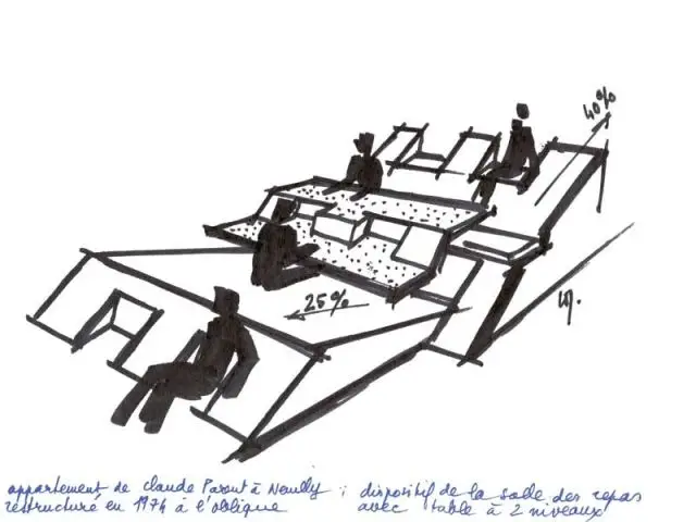 La fonction oblique et l'espace critique - Claude Parent