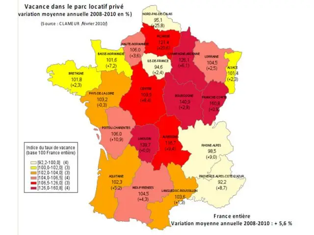 Vacance dans le parc locatif privé