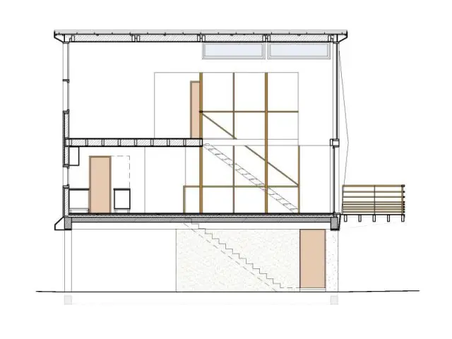 Coupe - SLA Architecture