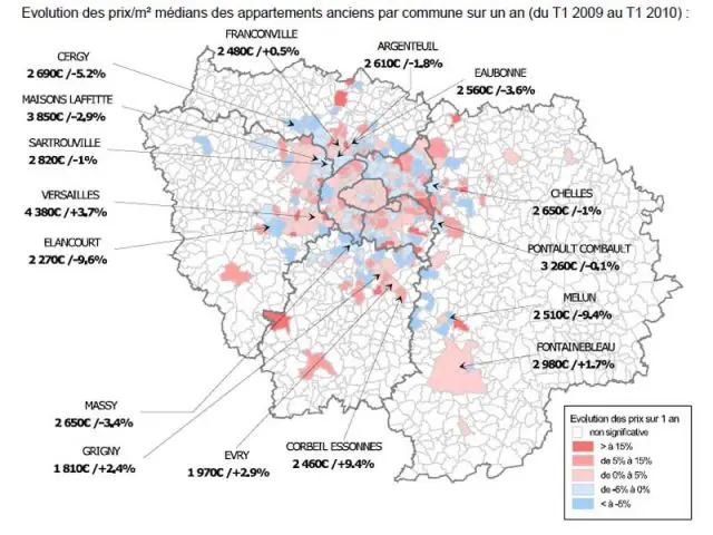 Evolution des prix grande couronne