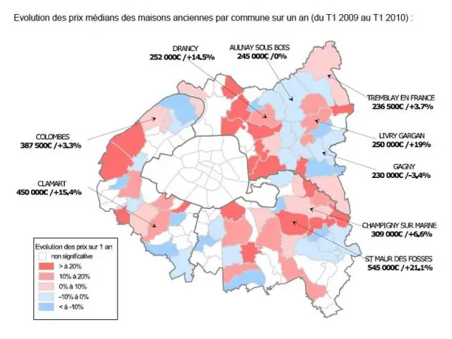 Maisons anciennes en Petite Couronne