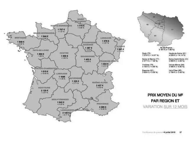 Prix moyen du m2 par région et variation sur 12 mois - Century 21