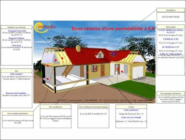 Description thermique de la maison - maison bbc