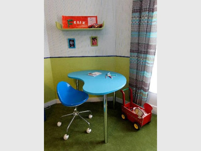 Après - bureau - chambre enfant