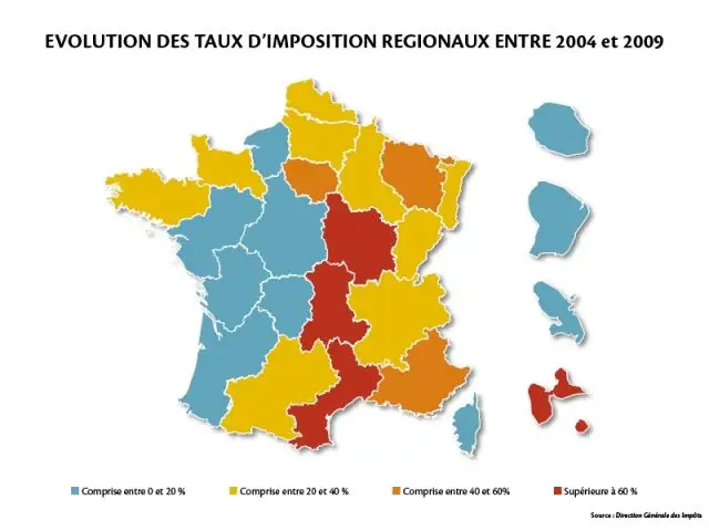 Evolution taux régionaux - UNPI