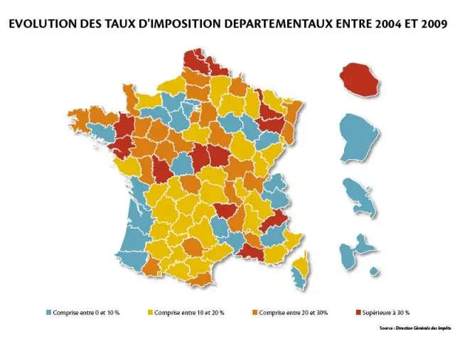 Evolution taux départementaux - UNPI