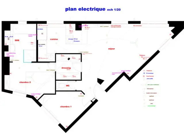 Plan de l'appartement après les travaux - Reportage dressing