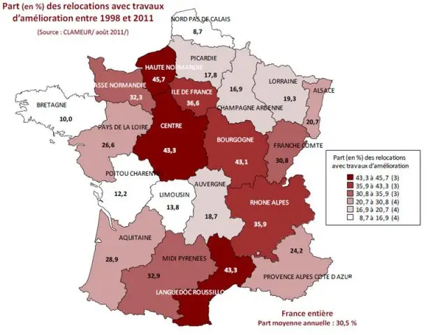 Relocation loyers 2011