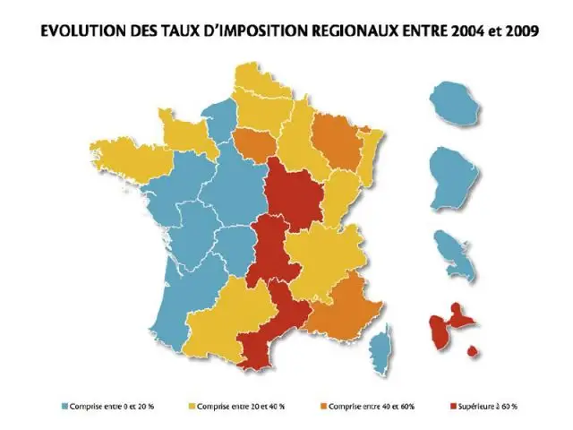 Evolution des taux d'imposition régionaux entre 2004 et 2009 - Unpi