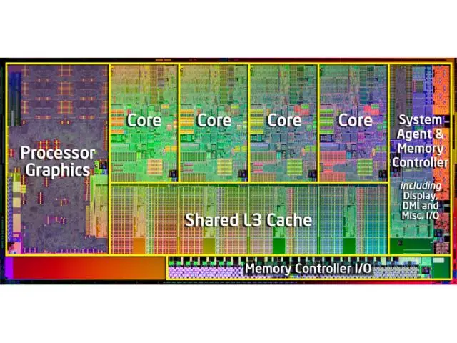 Intel Core I7