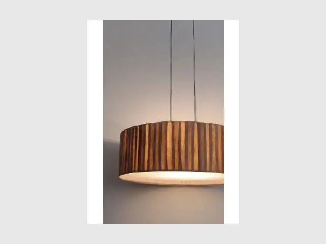 Luminaires - FibandCo