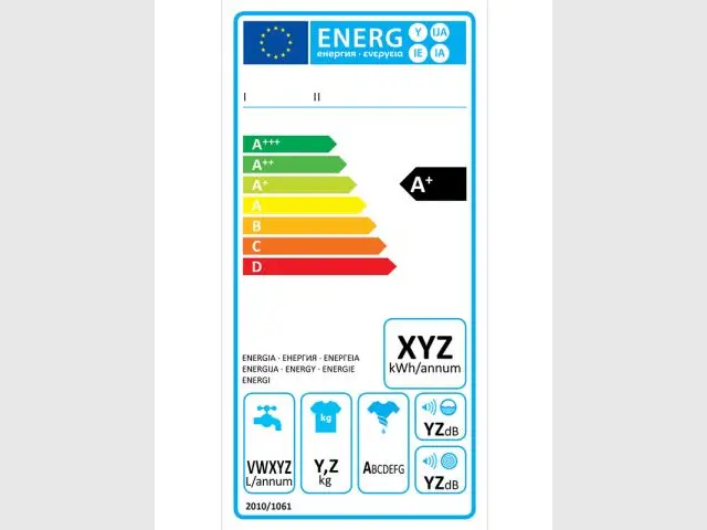 Nouvelle étiquette énergie pour les lave-linge - Nouvelle étiquette énergie