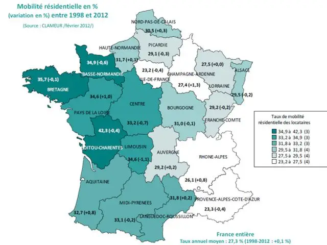 Les petites surfaces en baisse mais pas les grandes - Clameur 2012