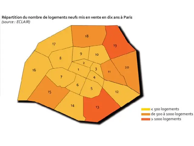 L'évolution de la physionomie du parc : des surfaces plus petites en périphérie - Etude ADIL 75