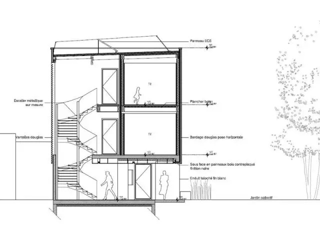 plan de coupe