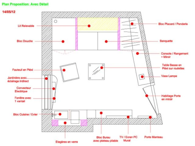 Plan projet - David Bitton