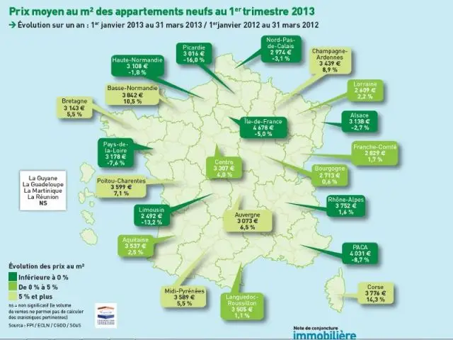 Prix moyen au m² des appartements neufs au 1er trimestre 2013 - Carte notaires de france