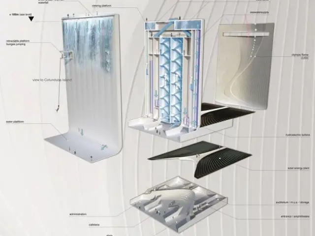 Concept - Solar City Tower