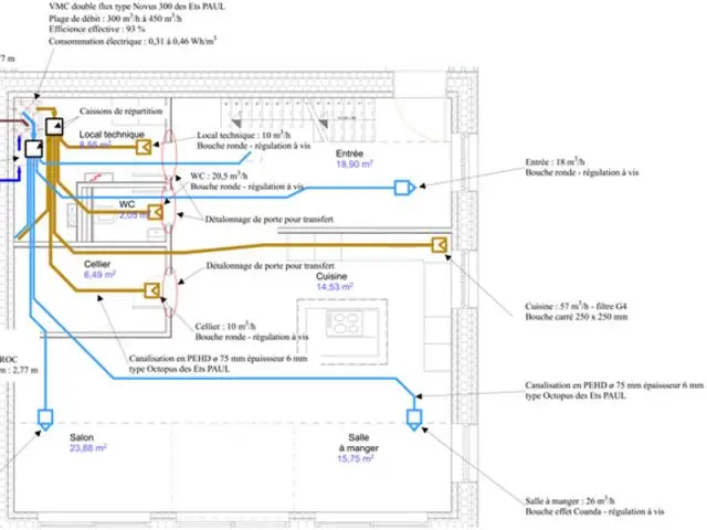 De l'importance de la VMC double flux - Maison Europassive