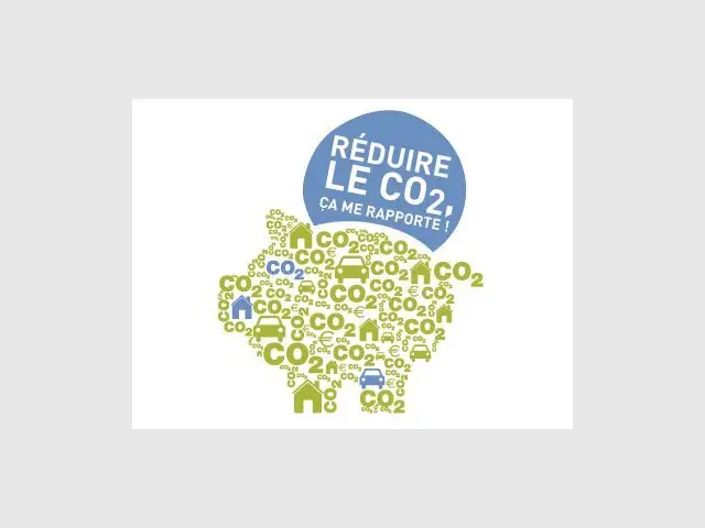 Compte épargne CO2