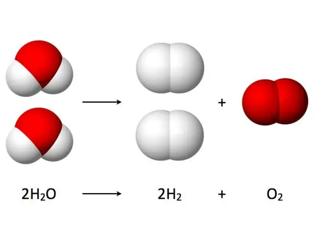 Electrolyse de l'eau en dihydrogène