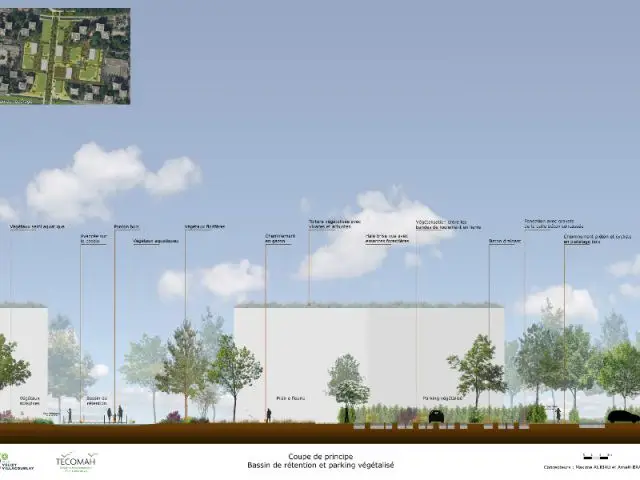 Un jardin paysagé imaginé au coeur d'un toit - Les villes biomimétiques