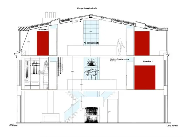 Tout casser pour repartir de zéro - La White House 