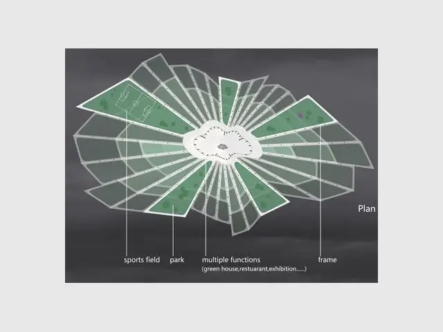 Multiples fonctions - Light Park